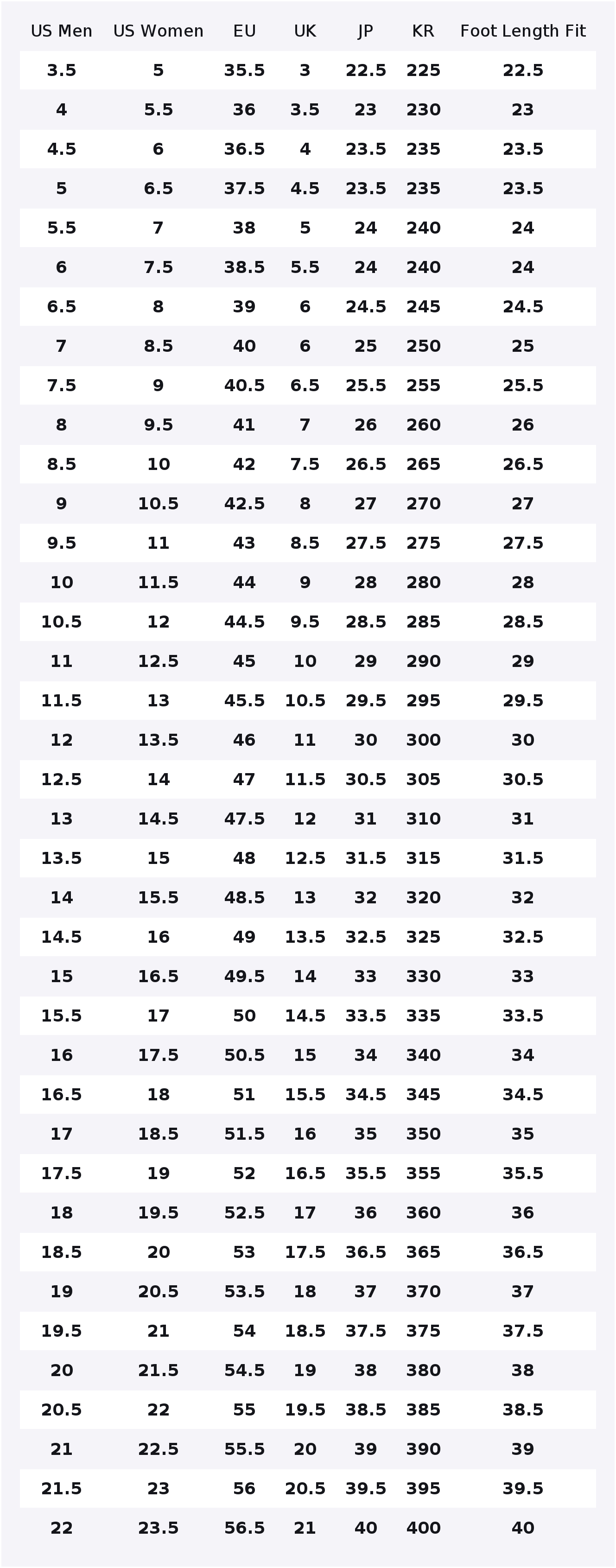 Tênis Nike Air Force 1 Low Top - Nike Shoes Air Force 1 avaliação e preço